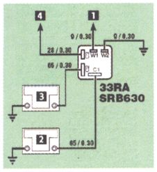 Instructions