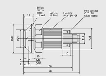 Horn Switch