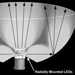15 LED - BA15s thumbnail