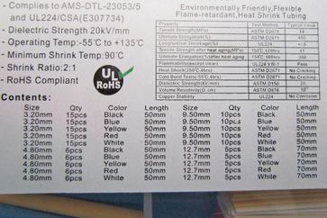 Heatshrink Kit - Small pieces