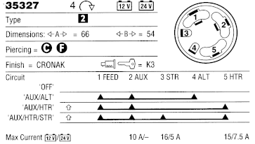 Lucas 128SA 35327 Key Switch