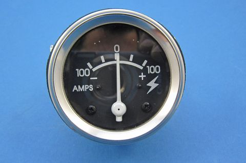 Ammeters