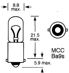 BA9s