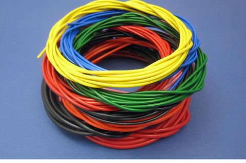 Cable Bundles