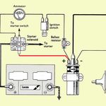 12V Ballast Ignition Solenoid thumbnail