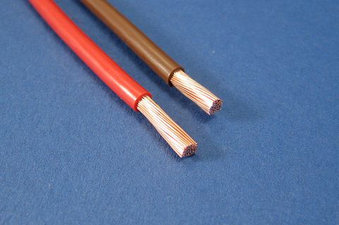 Thin Wall Cable