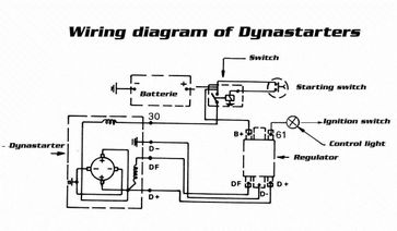 12V Dynastart