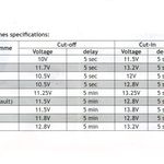 Programmable voltage sensitive relay thumbnail