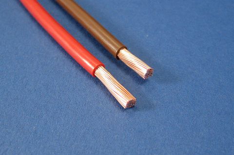 Thin Wall Cable