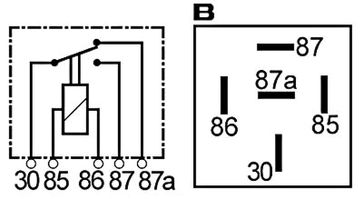 6V - Change Over
