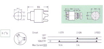 Technical Info