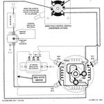 12V Dynastart Anti Clock thumbnail