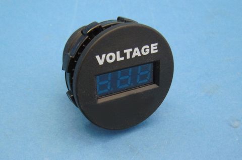 Gauges